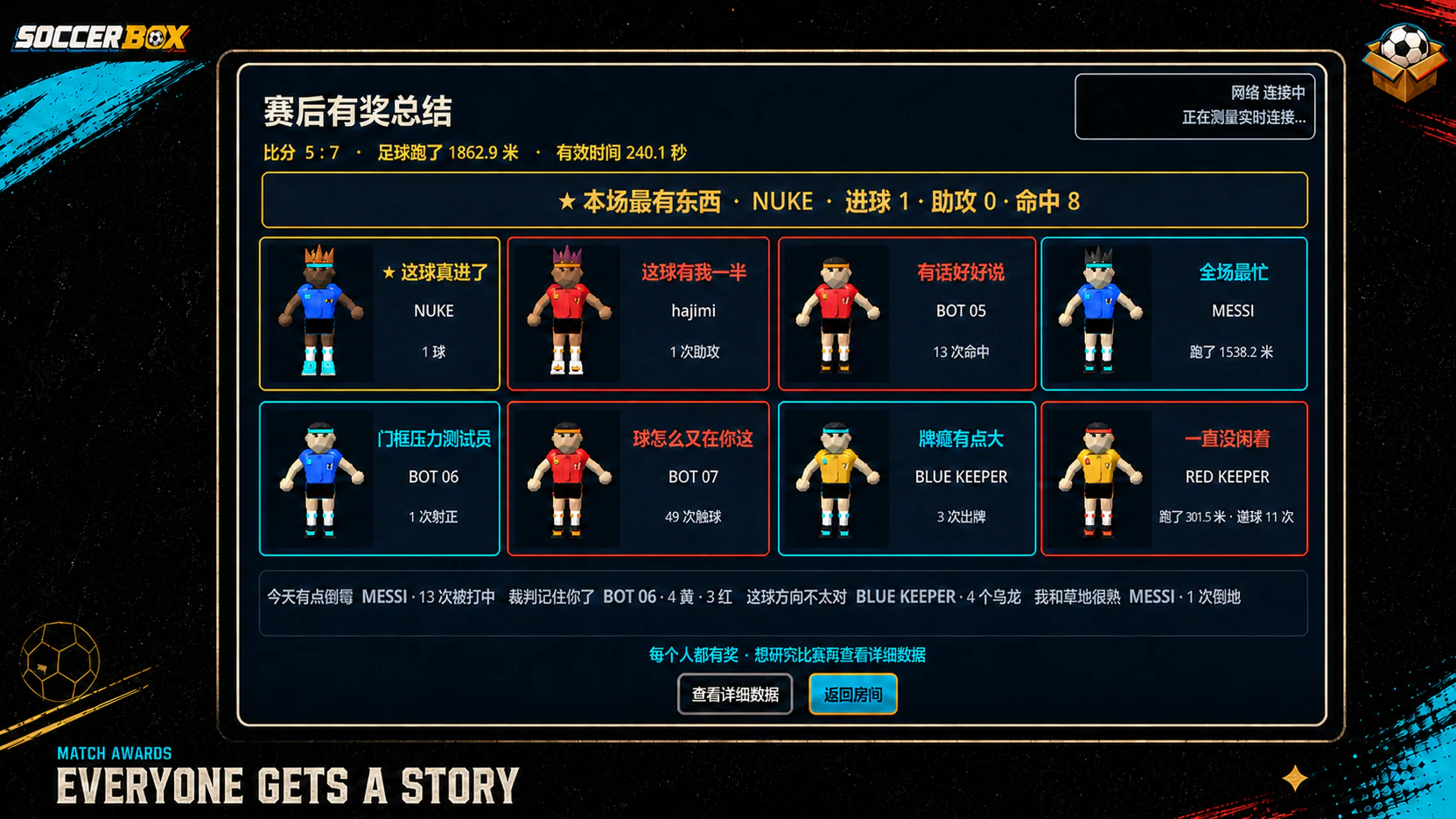 《Soccer Box》比赛结束后的玩家荣誉总结
